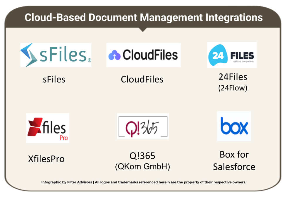 Application Matrix Screenshot